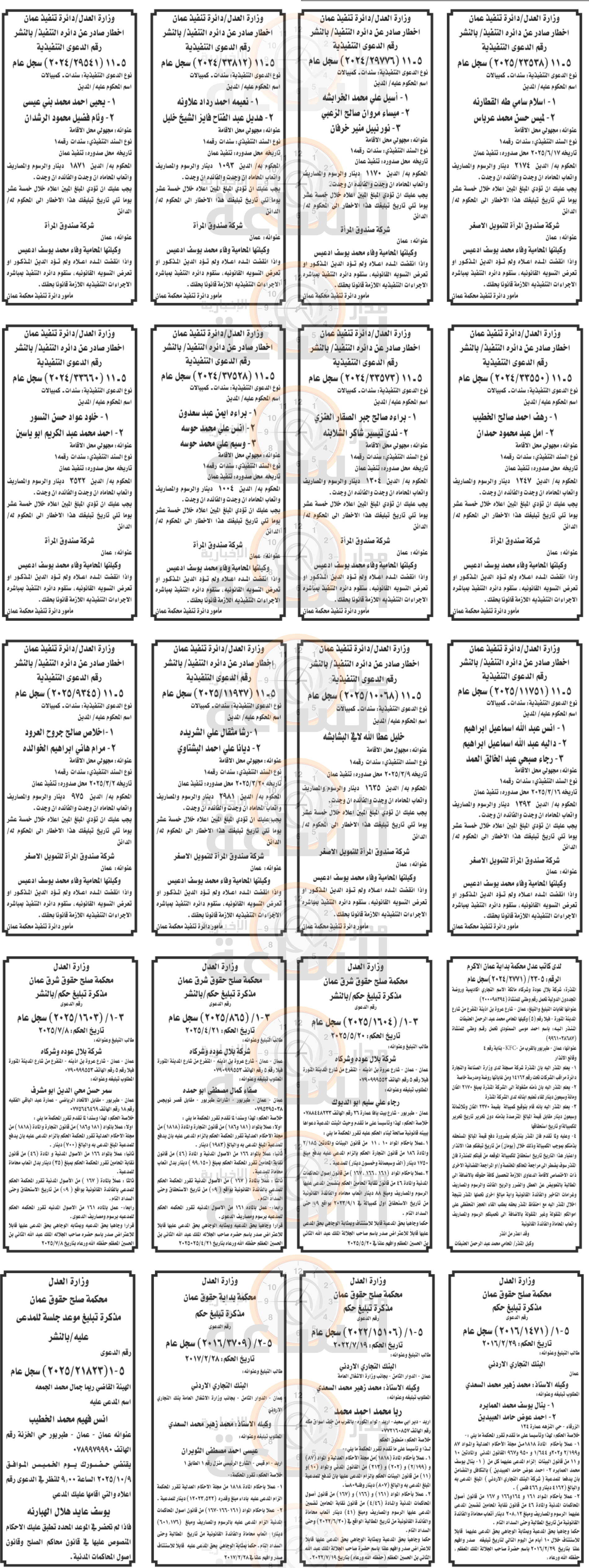 Madar Al-Saa Images 0.12749979973460446