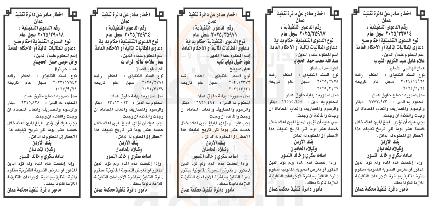 Madar Al-Saa Images 0.6602802139767435