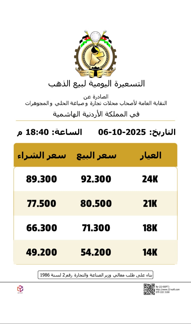 Madar Al-Saa Images 0.8091657457135286