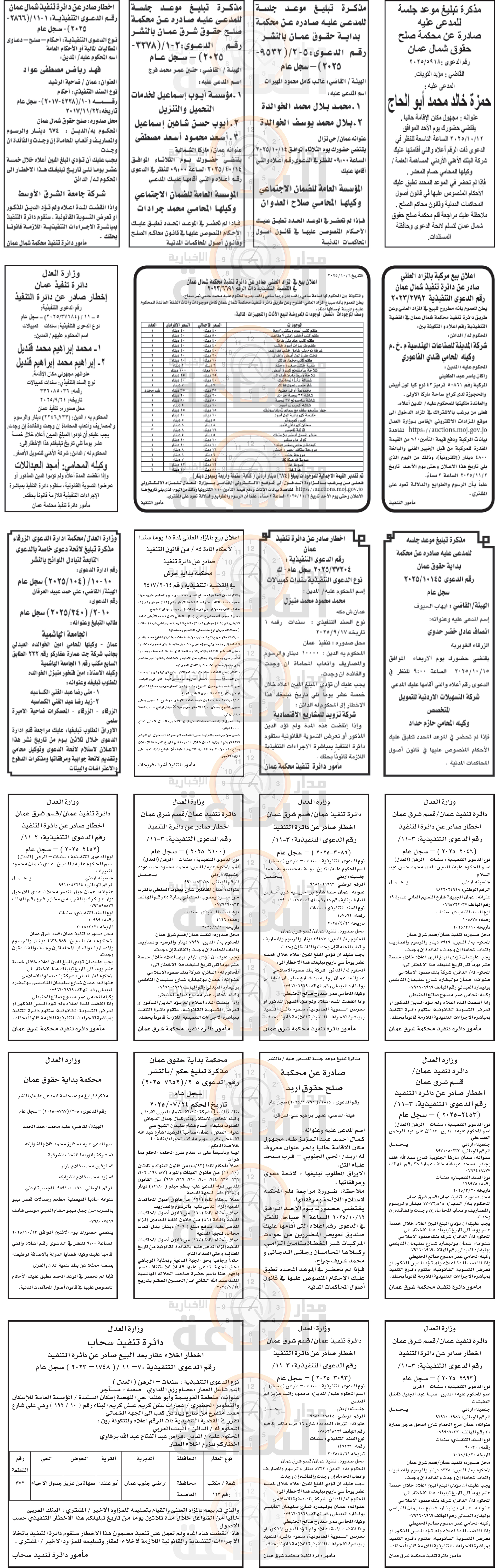 Madar Al-Saa Images 0.35207616473937775