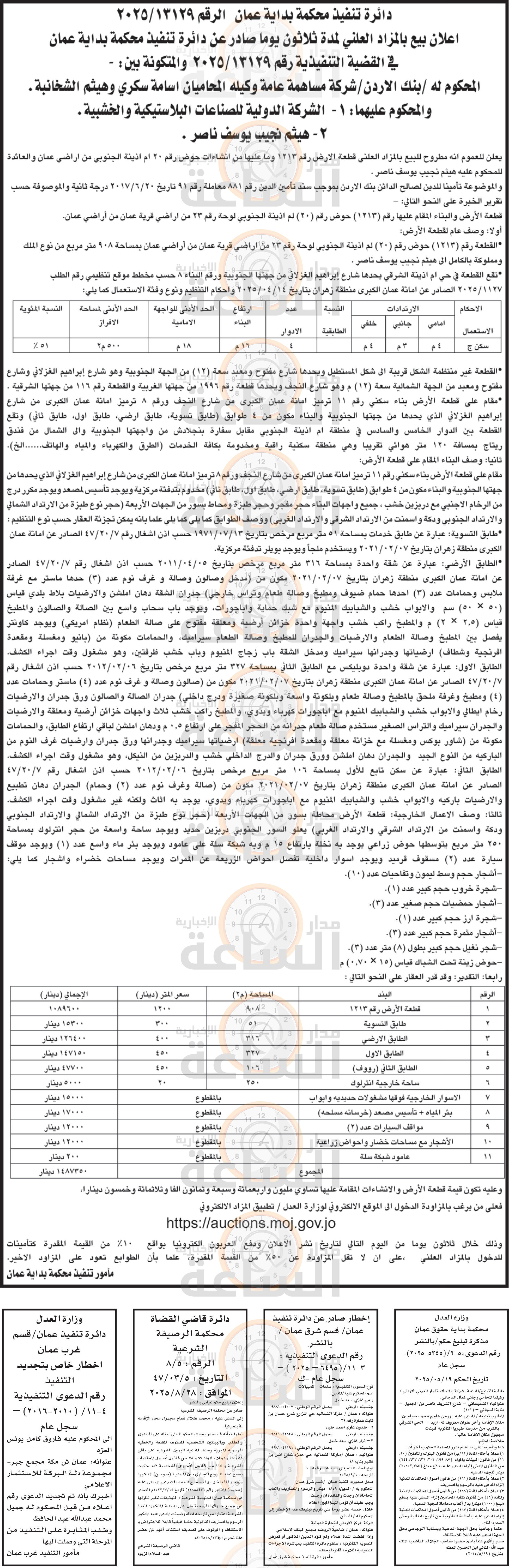 Madar Al-Saa Images 0.1323151576782895