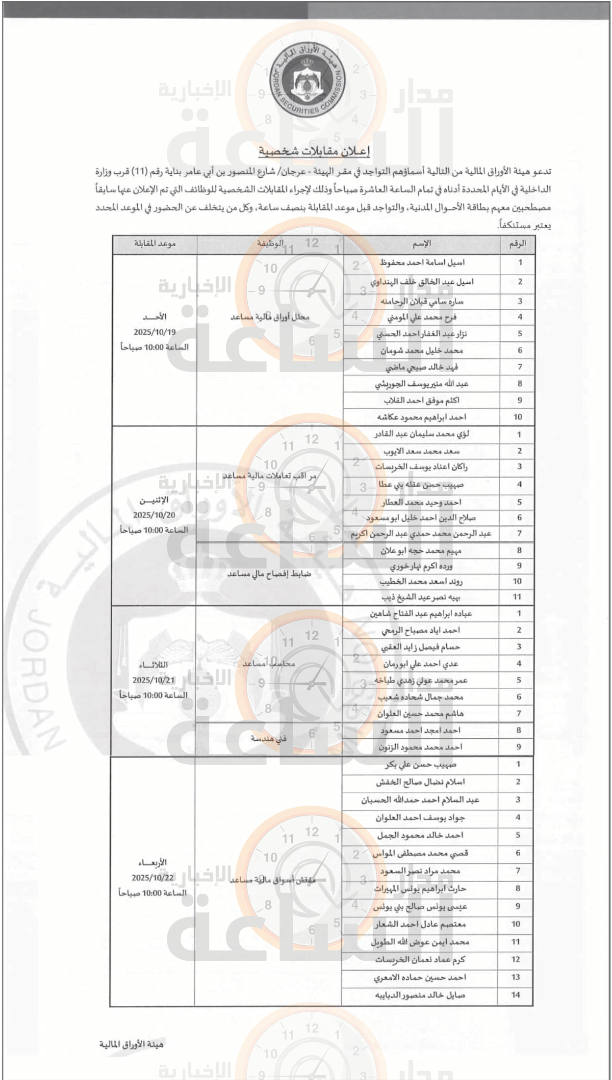 Madar Al-Saa Images 0.5739931970811138