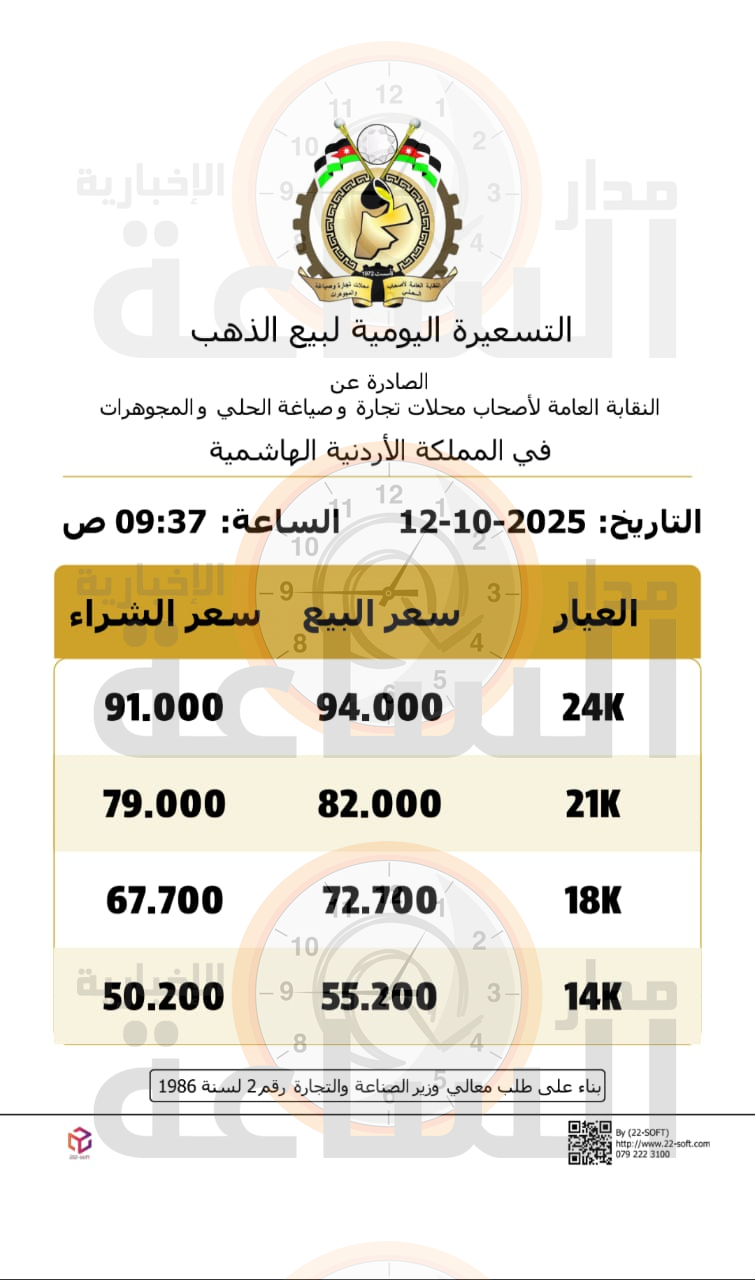 Madar Al-Saa Images 0.9544407922685382