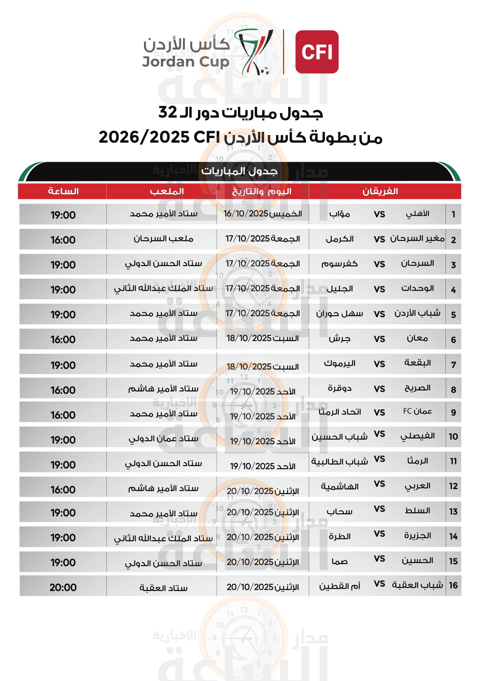 Madar Al-Saa Images 0.6488513724702517