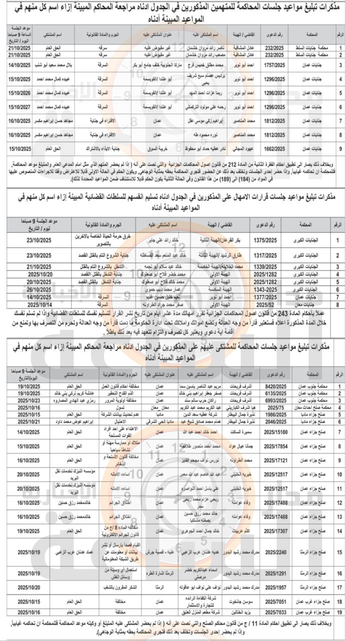 Madar Al-Saa Images 0.6804350376733252