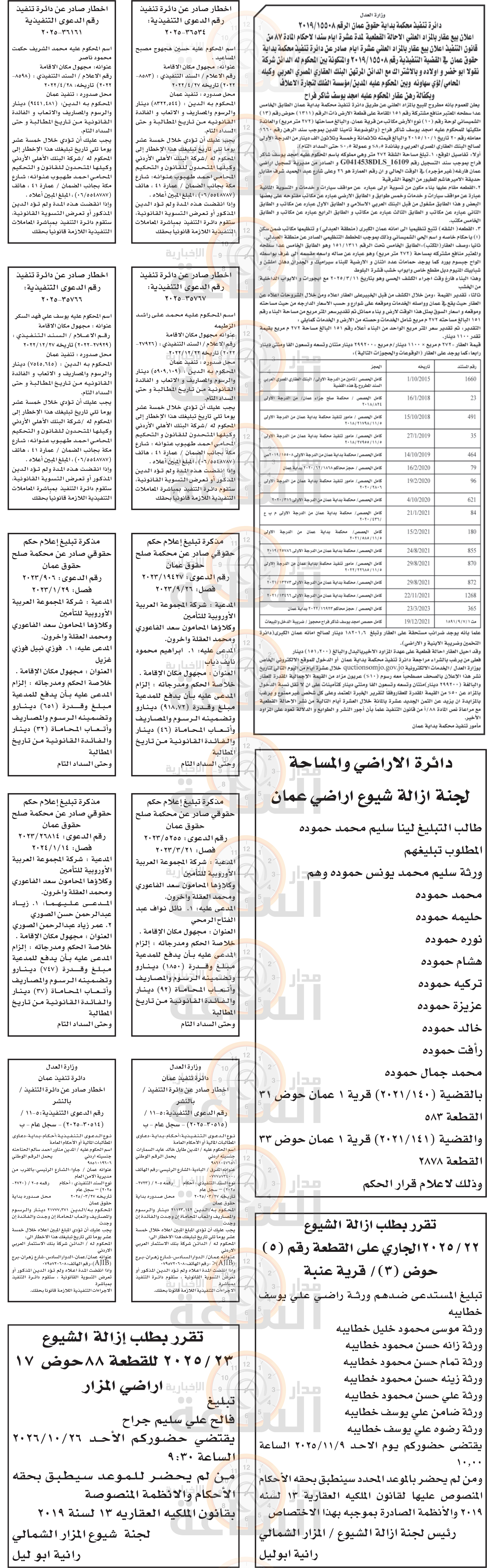 Madar Al-Saa Images 0.3951817835158683