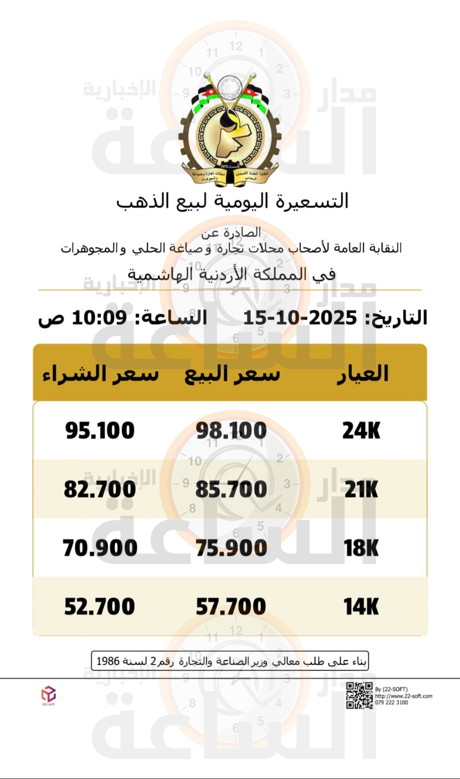 Madar Al-Saa Images 0.5412581243493864