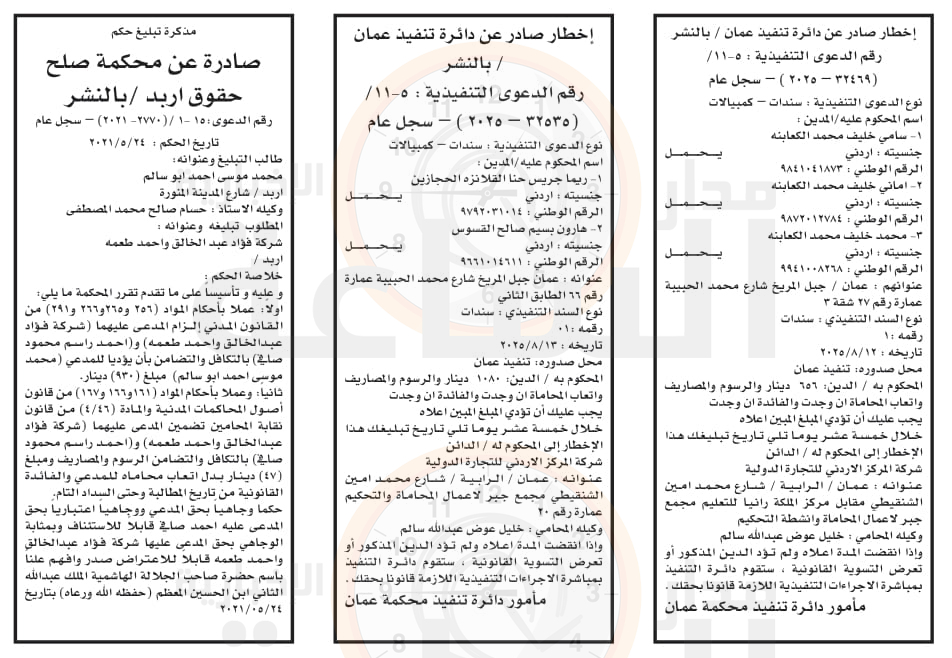 Madar Al-Saa Images 0.23458668704777763