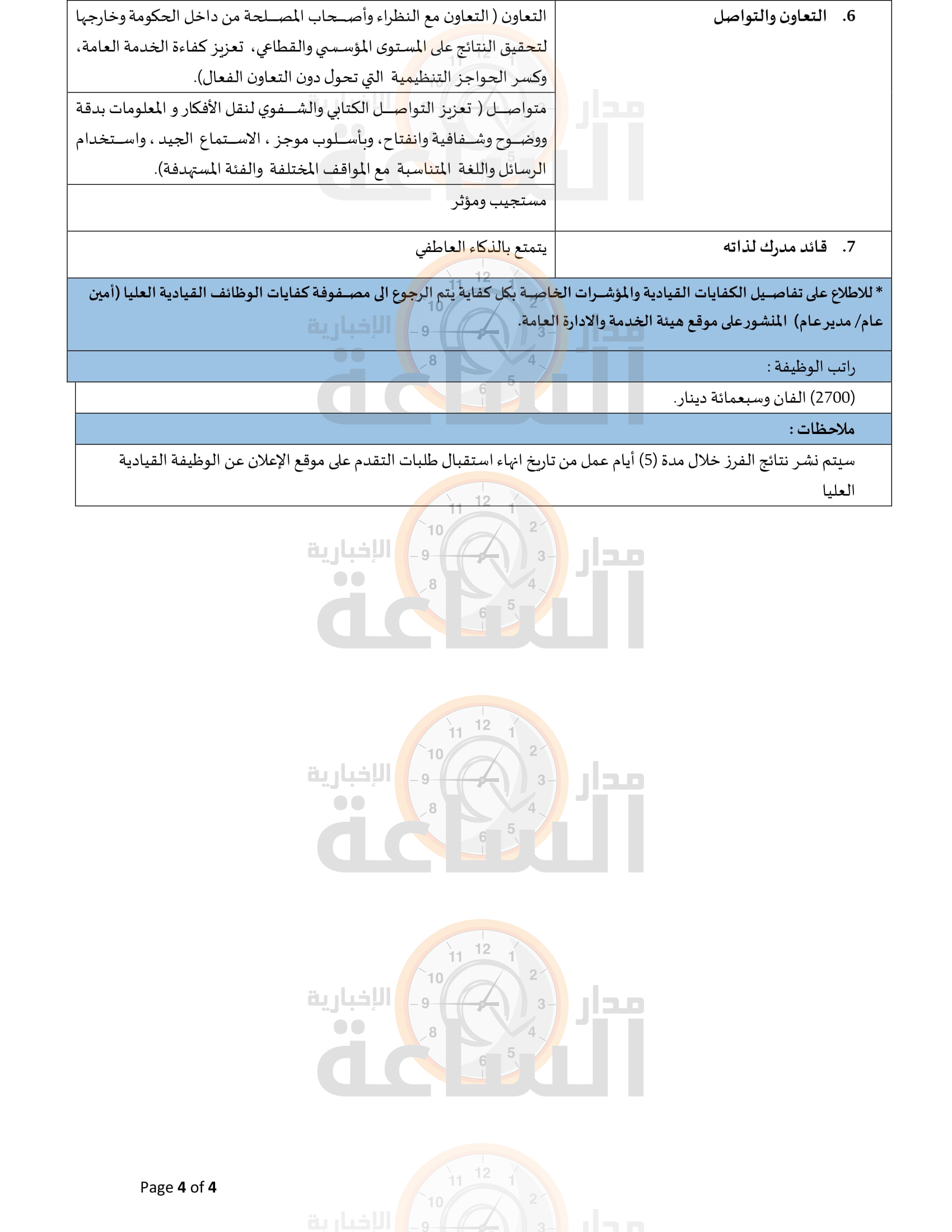 Madar Al-Saa Images 0.8794107501016251