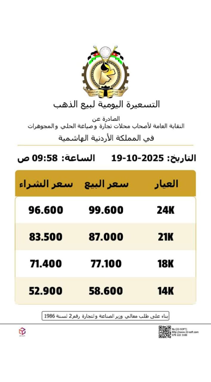 Madar Al-Saa Images 0.7120036656791118