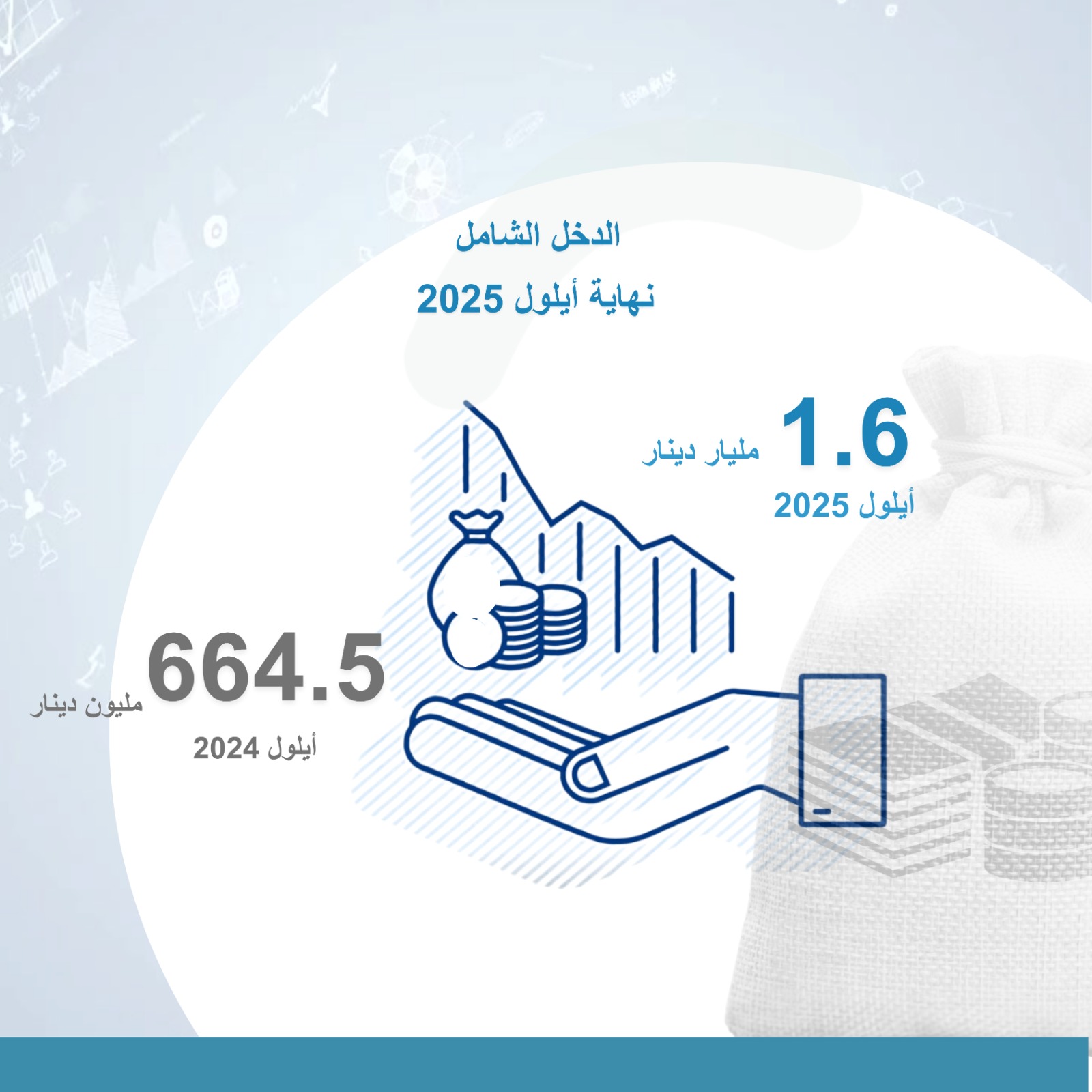 Madar Al-Saa Images 0.29624795836524775