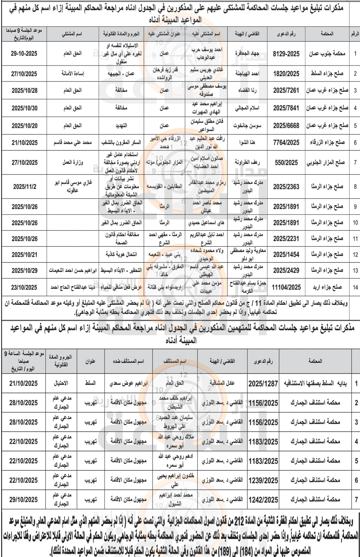 Madar Al-Saa Images 0.17714837200674038