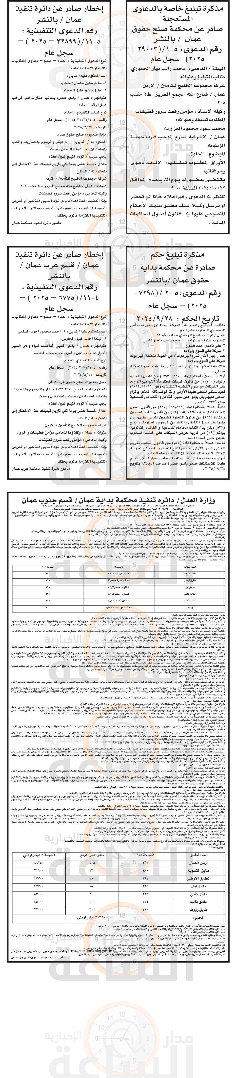 Madar Al-Saa Images 0.8511432108483189