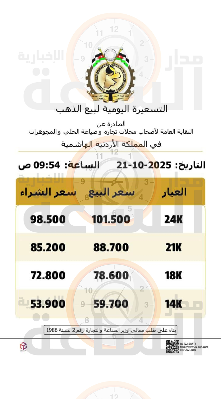 Madar Al-Saa Images 0.26504145867563933