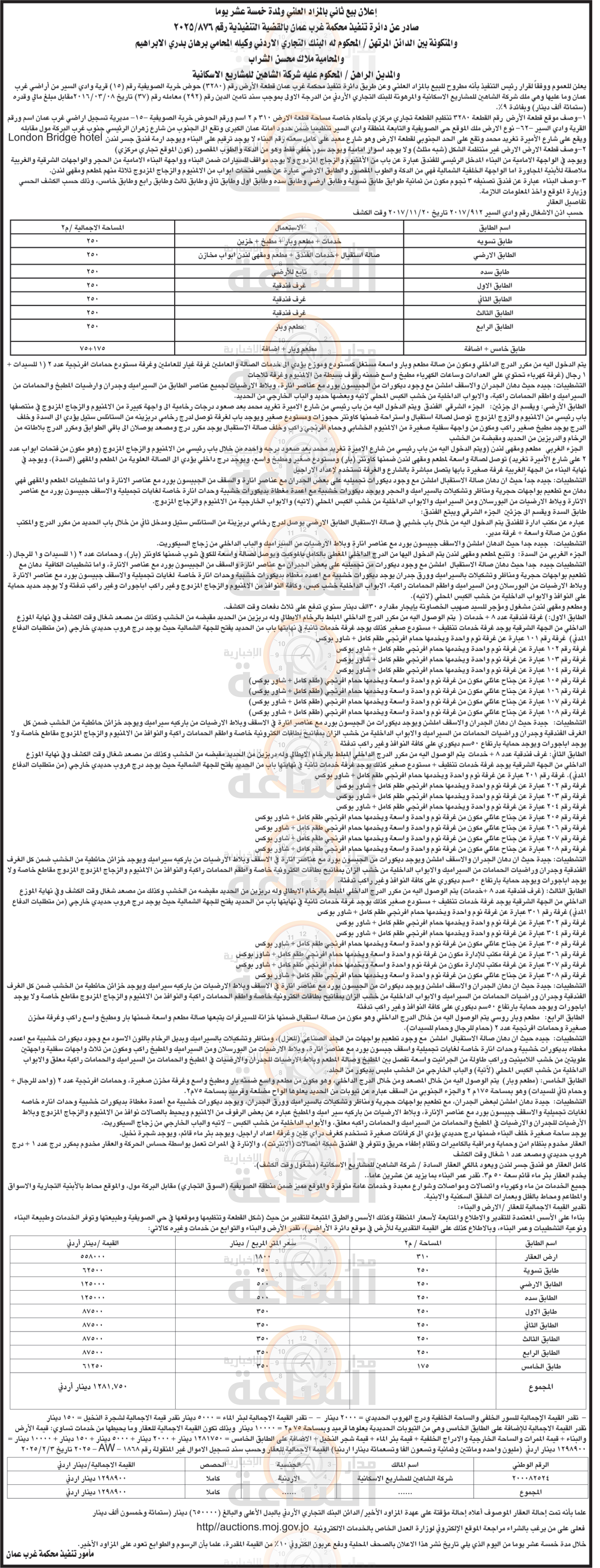 Madar Al-Saa Images 0.19377958988041455