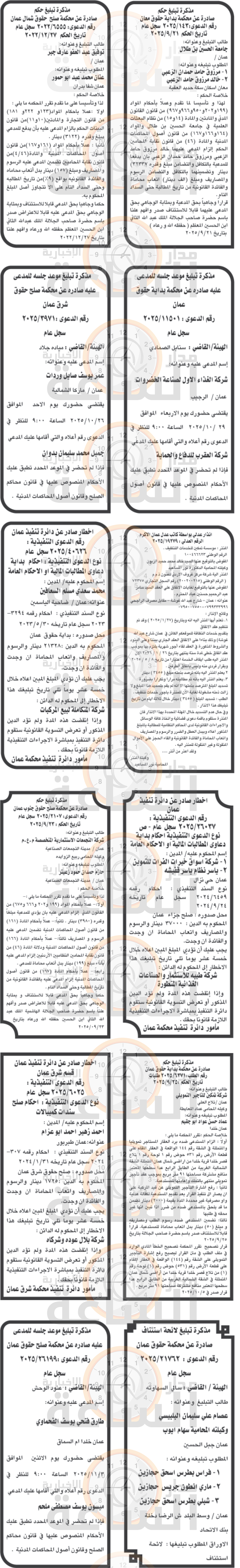 Madar Al-Saa Images 0.20762293875084536