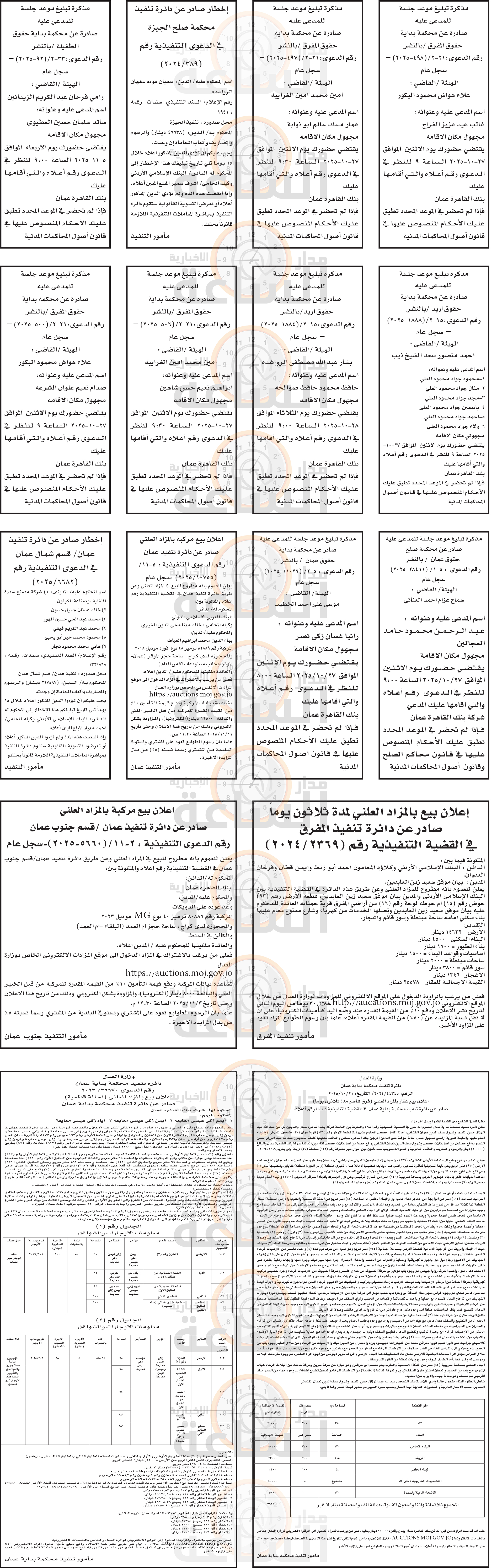 Madar Al-Saa Images 0.706454157510748