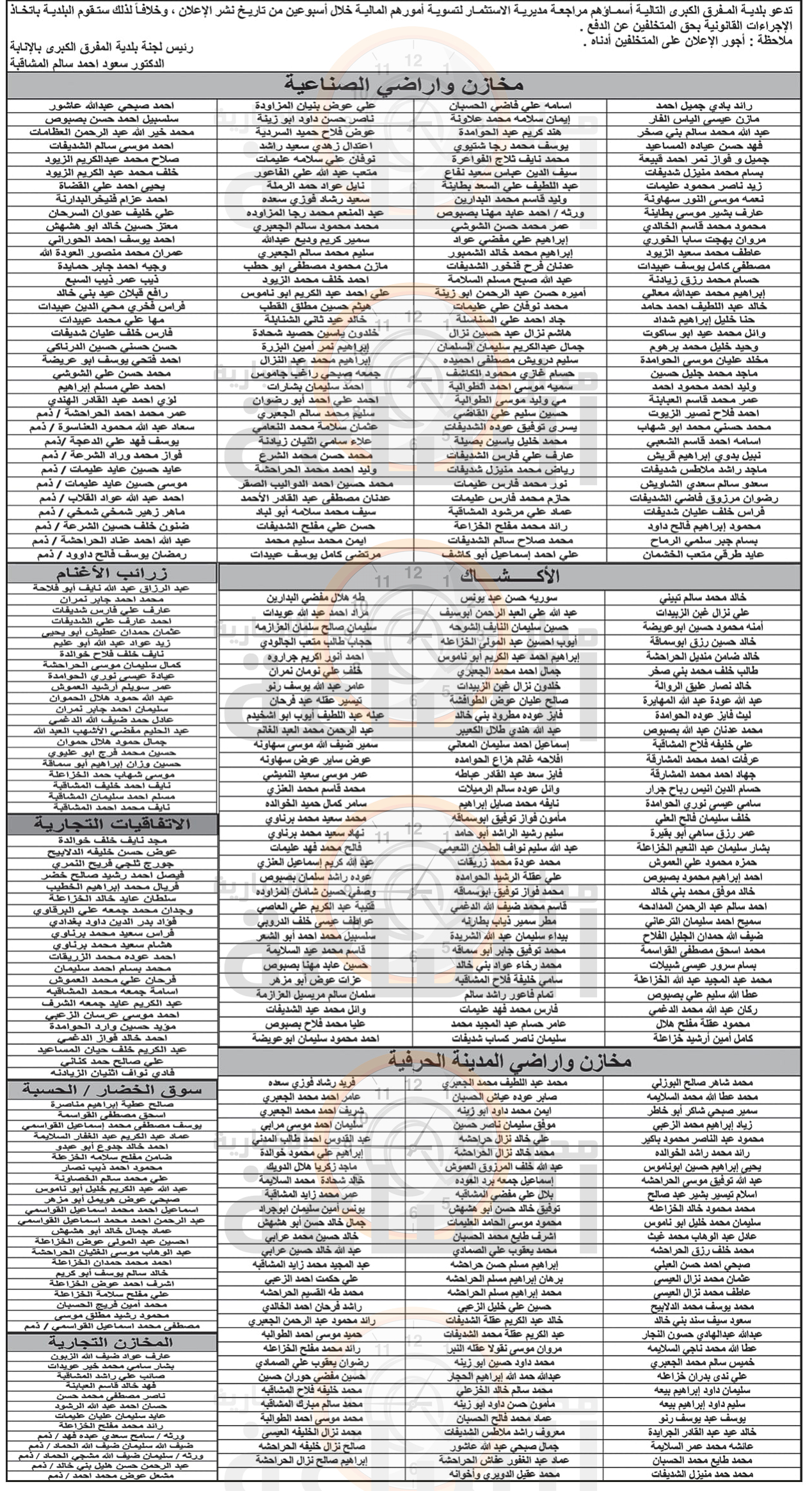Madar Al-Saa Images 0.5448605973764593
