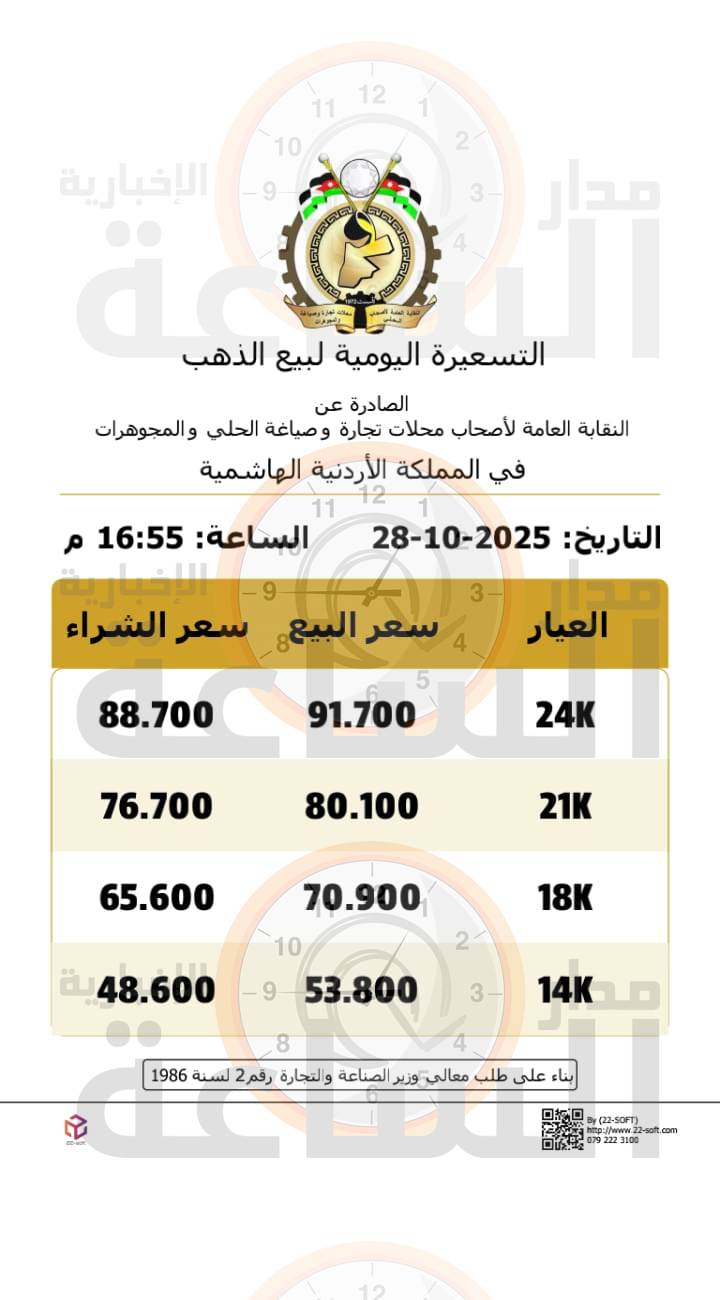 Madar Al-Saa Images 0.29479876585897424