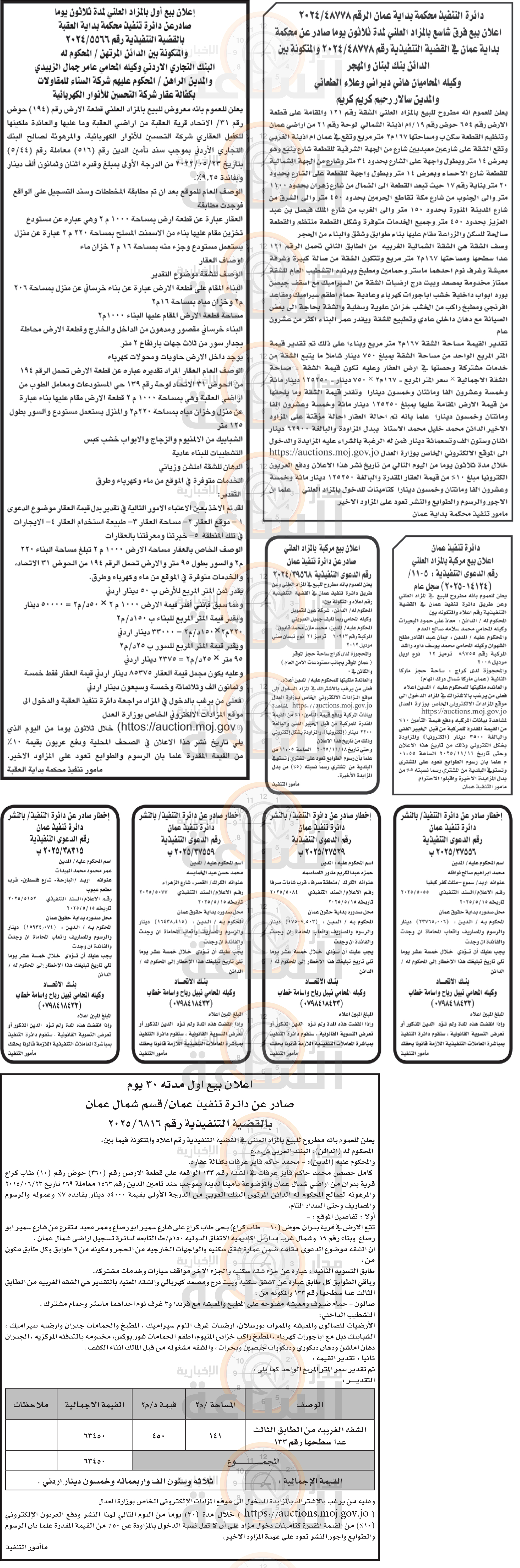 Madar Al-Saa Images 0.9297852957640835