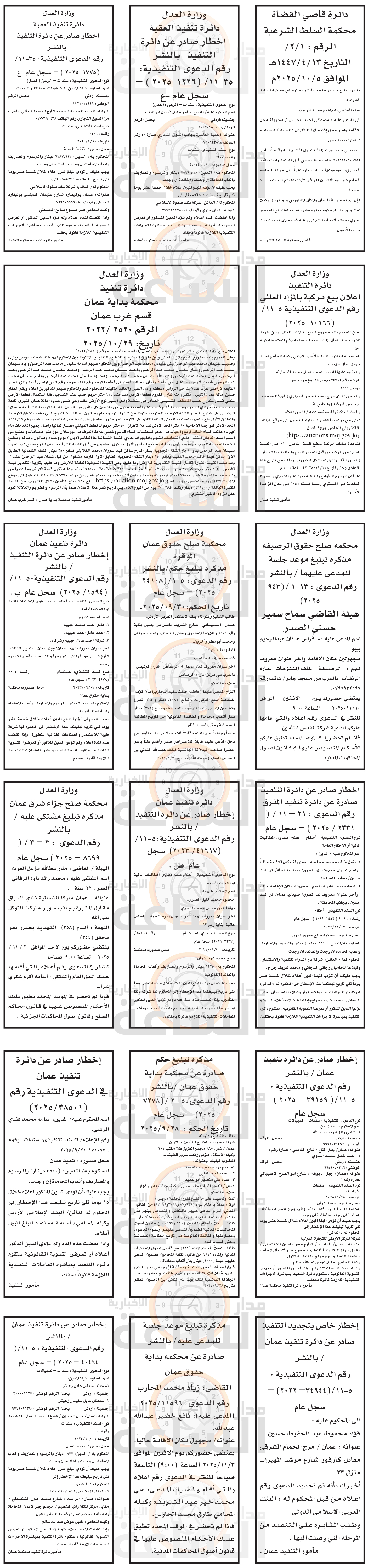 Madar Al-Saa Images 0.7258447091771695