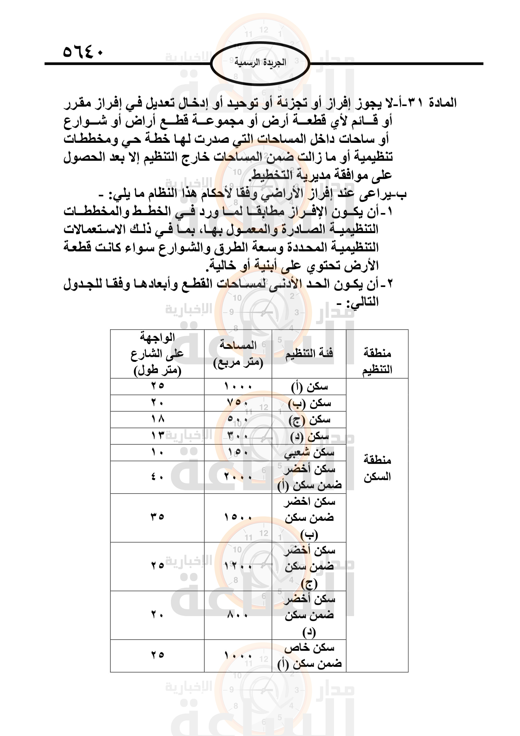 Madar Al-Saa Images 0.7037800959078133