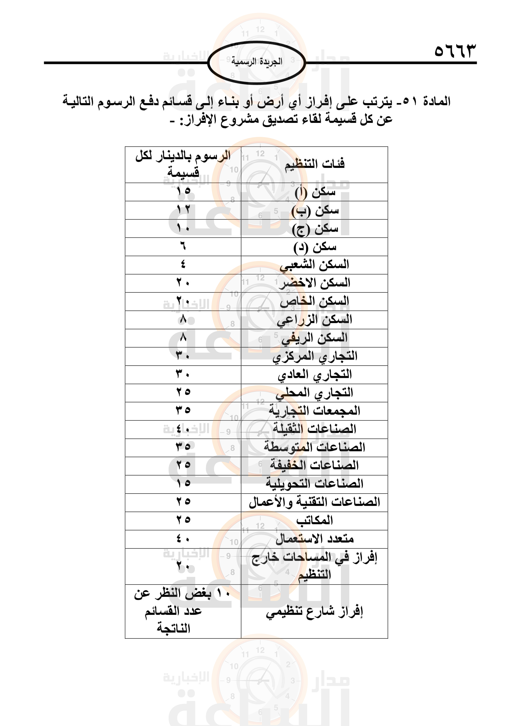 Madar Al-Saa Images 0.006264780465137676