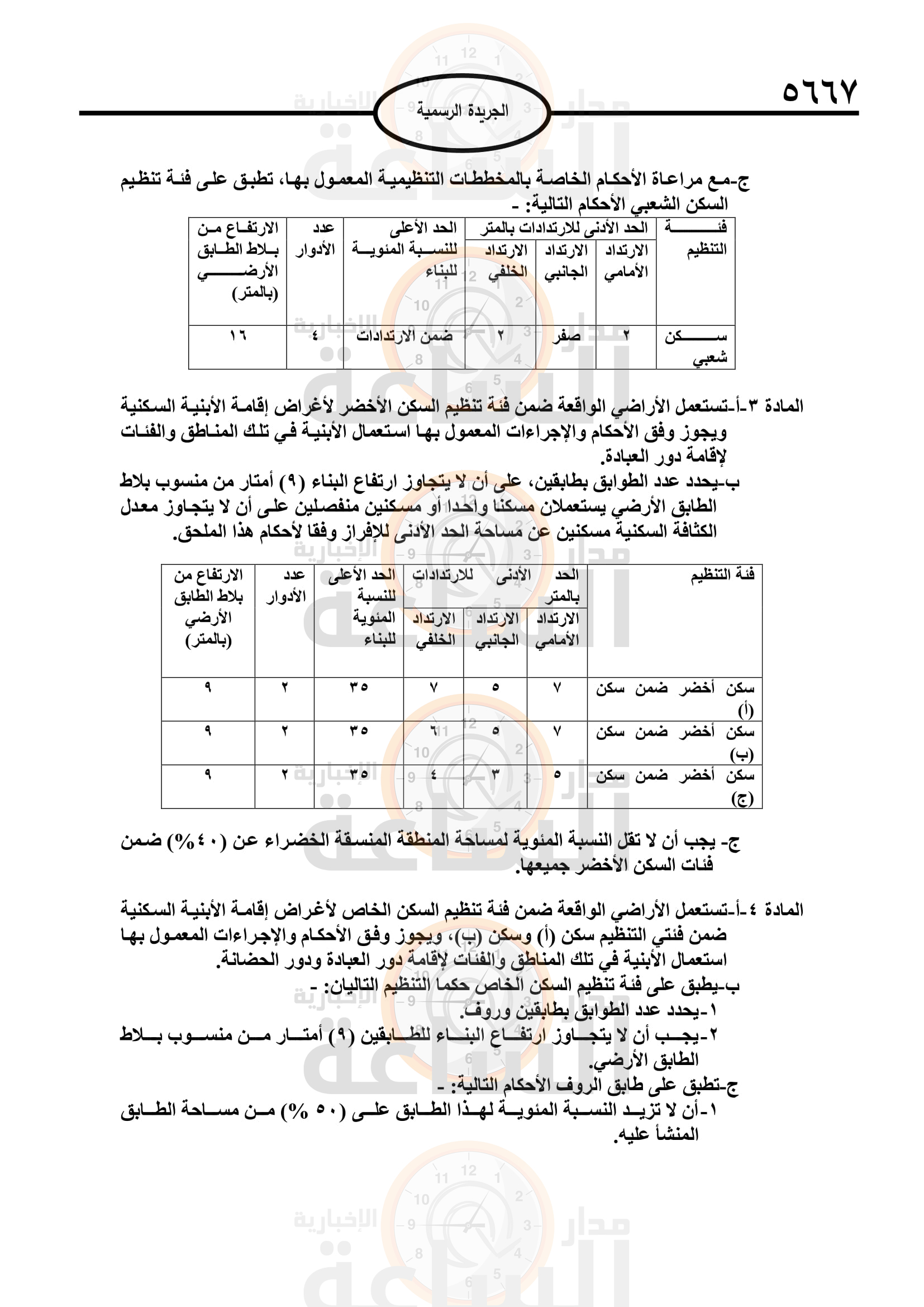 Madar Al-Saa Images 0.31758084493502203