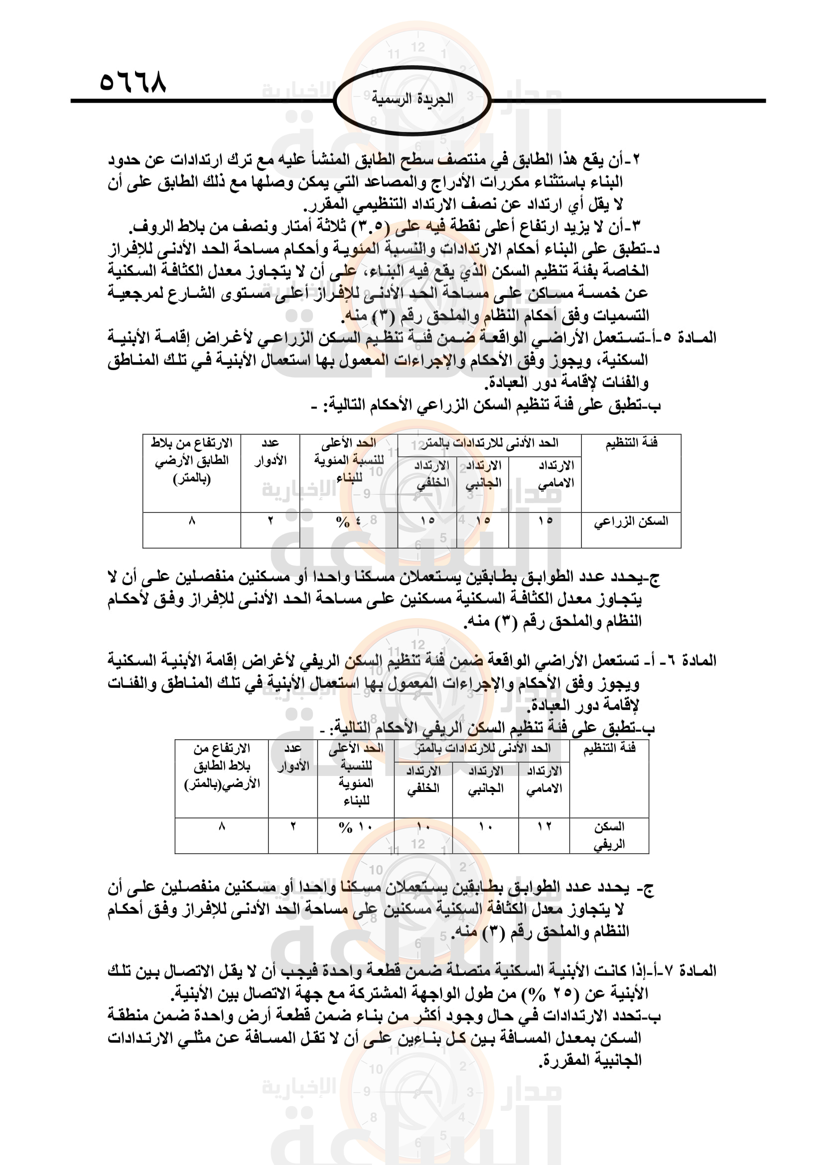 Madar Al-Saa Images 0.8952767782483085