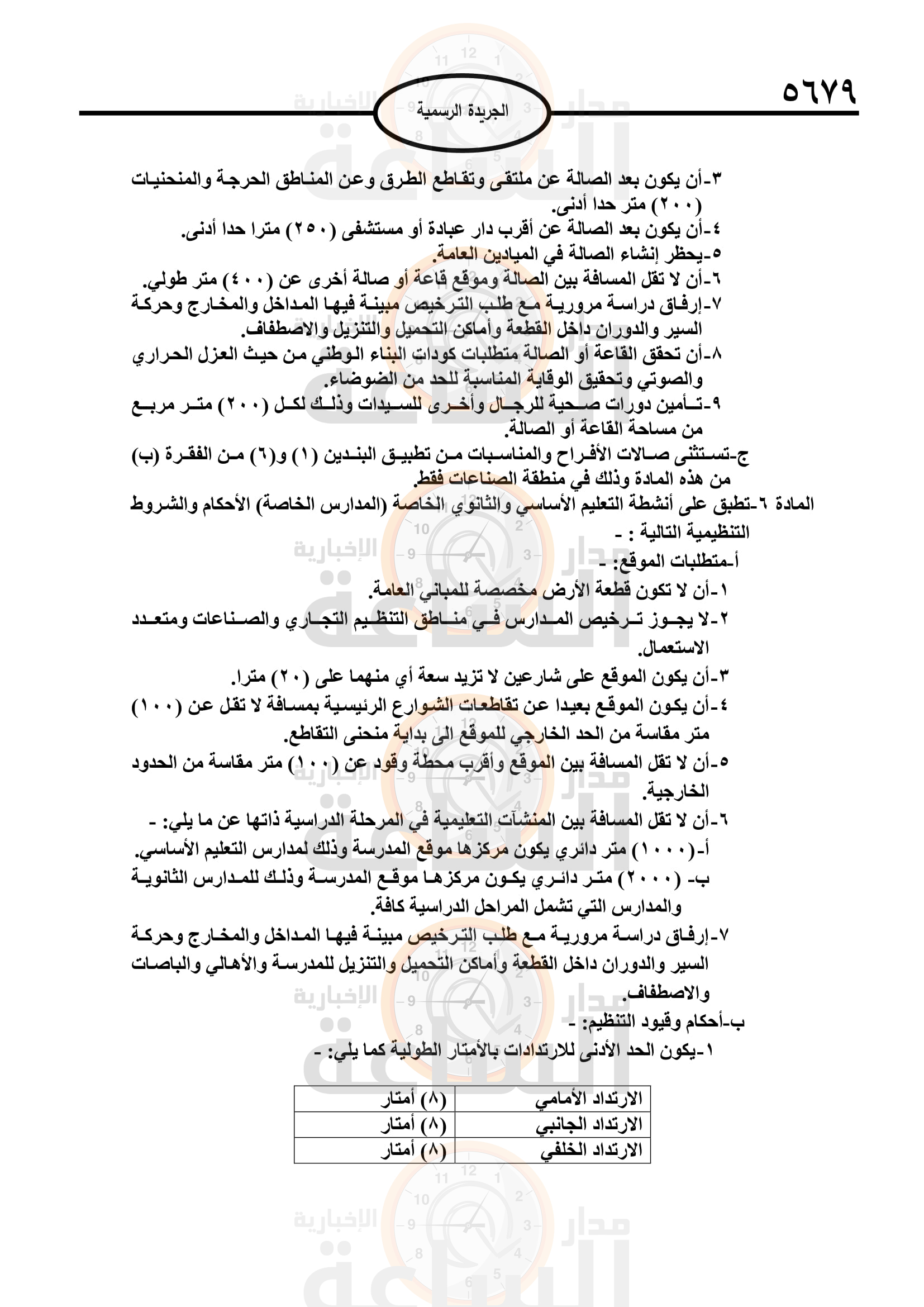 Madar Al-Saa Images 0.3601016542110794