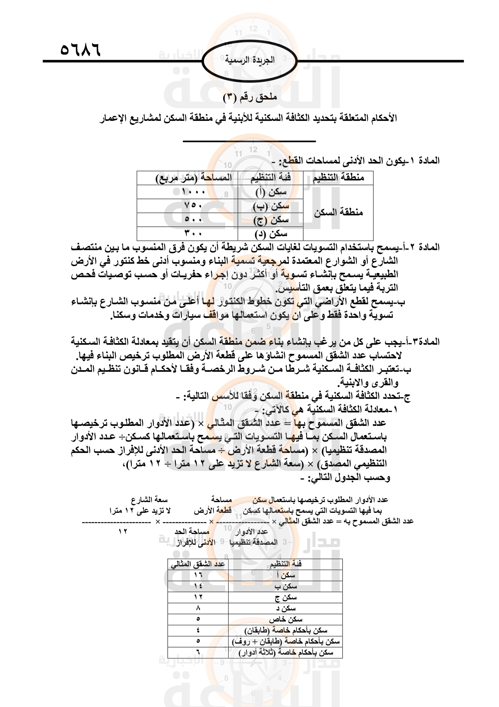 Madar Al-Saa Images 0.2829592819556703