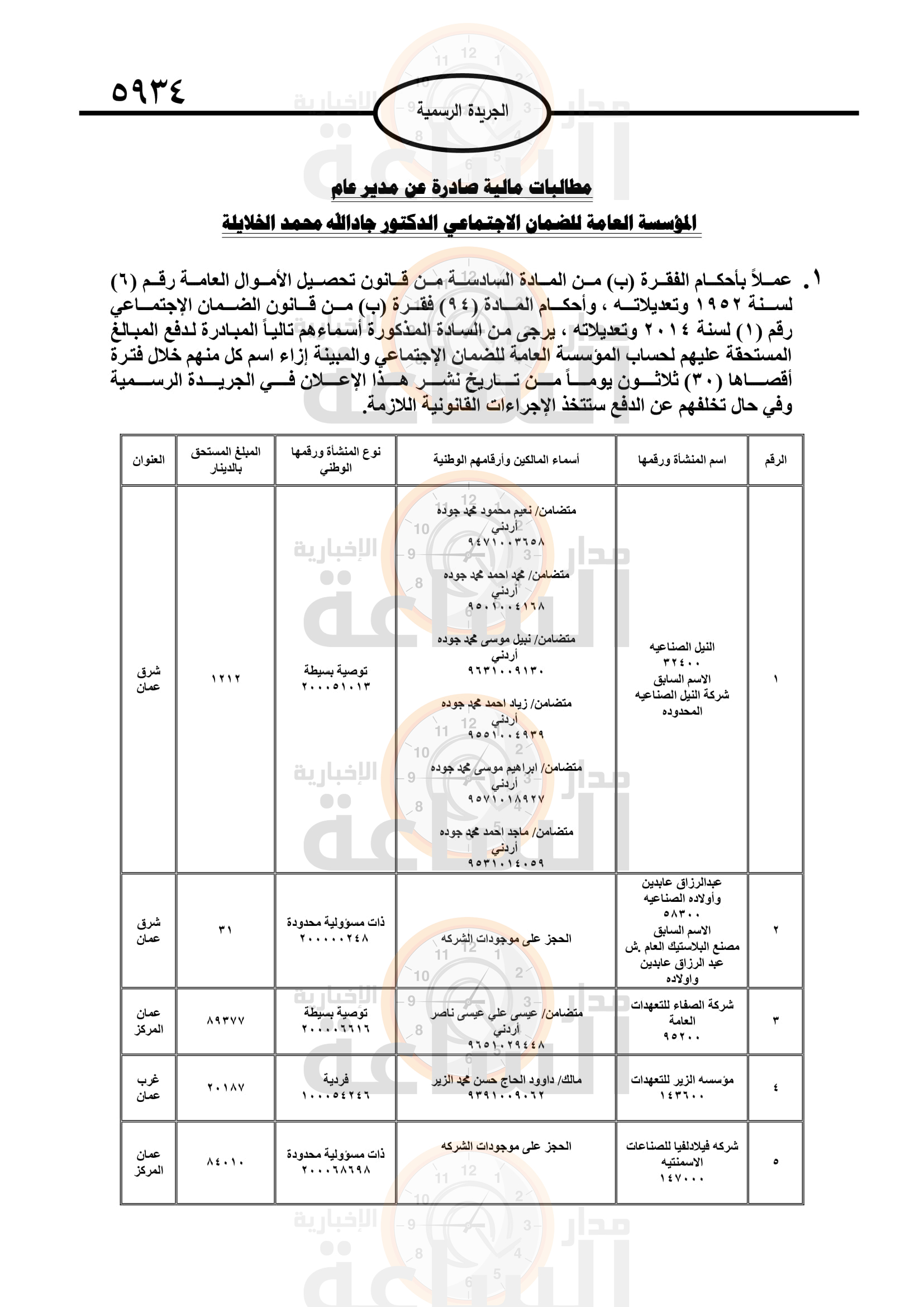Madar Al-Saa Images 0.34156965041992293