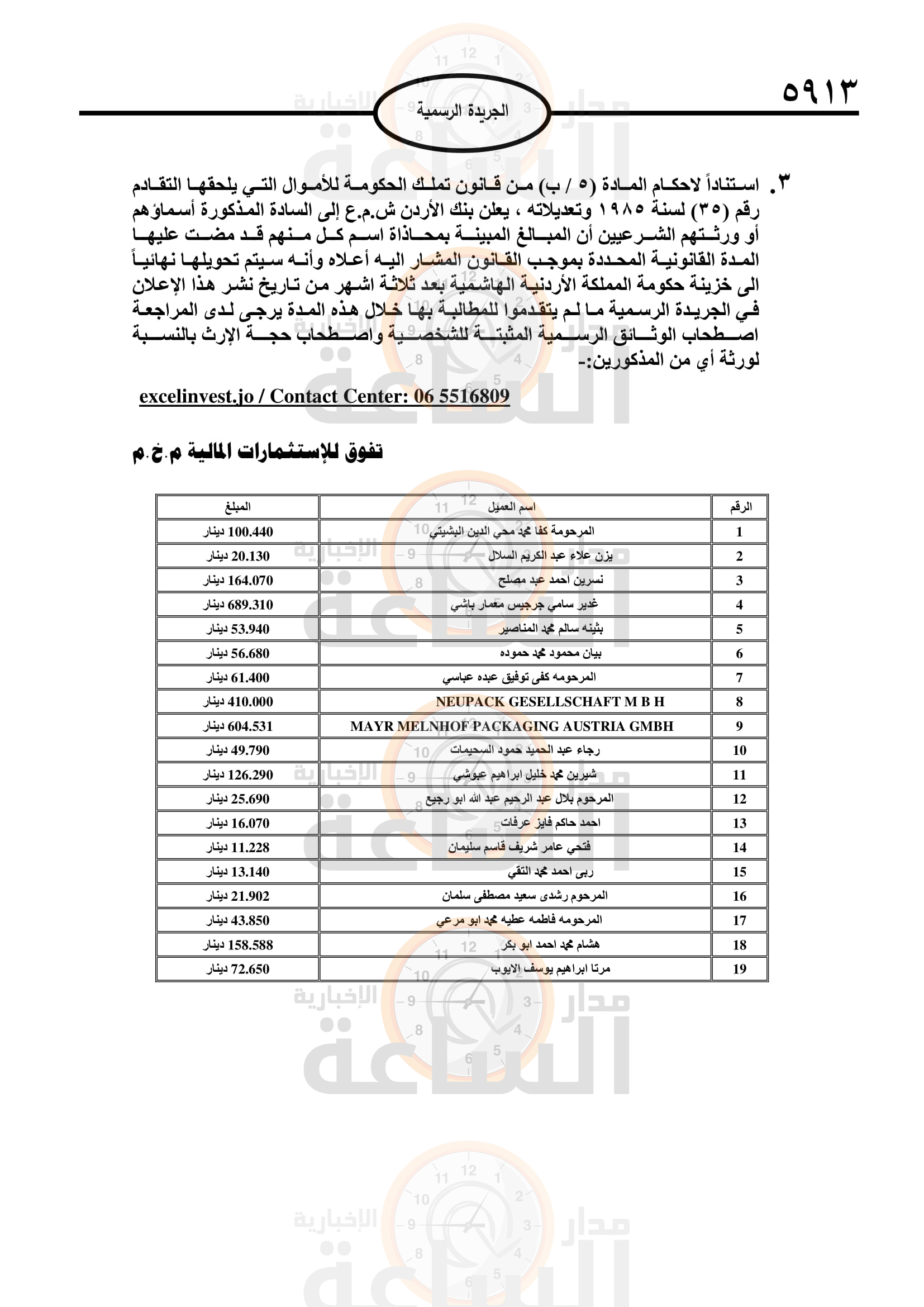 Madar Al-Saa Images 0.9452196682626455