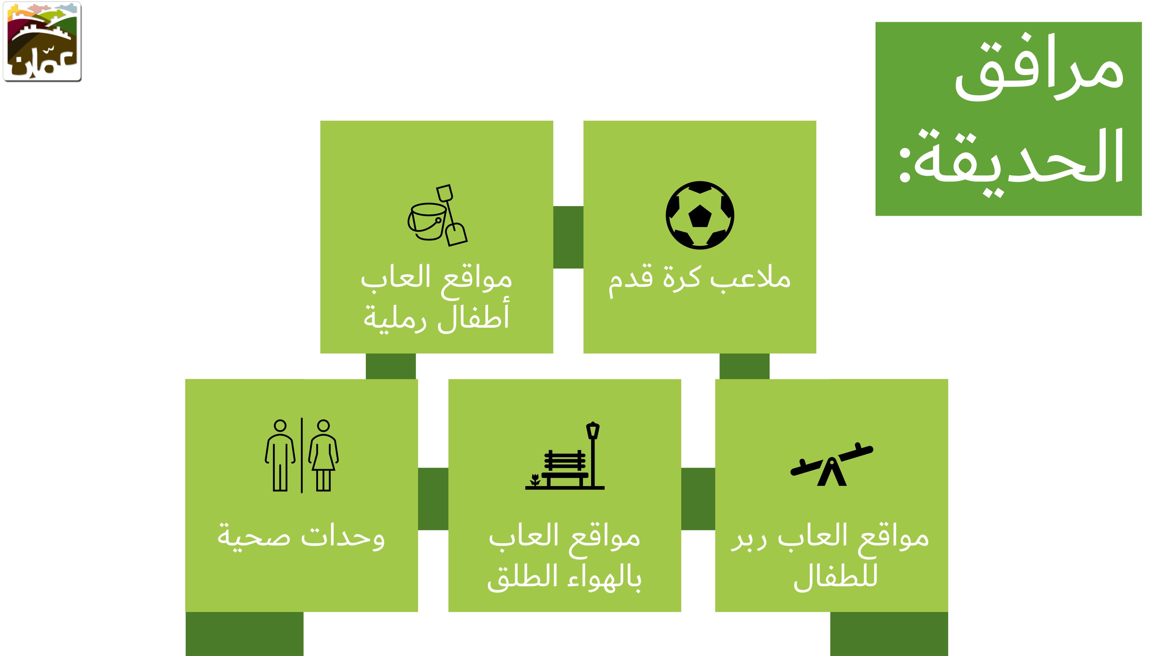 Madar Al-Saa Images 0.8366765484900374