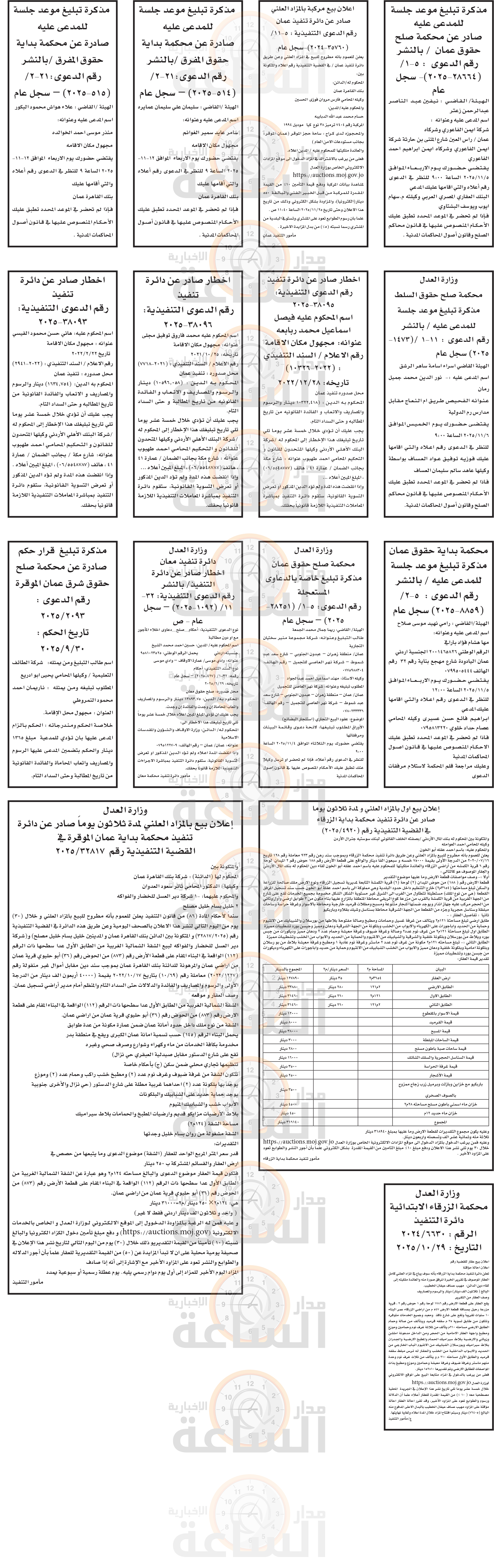 Madar Al-Saa Images 0.6691309557578444