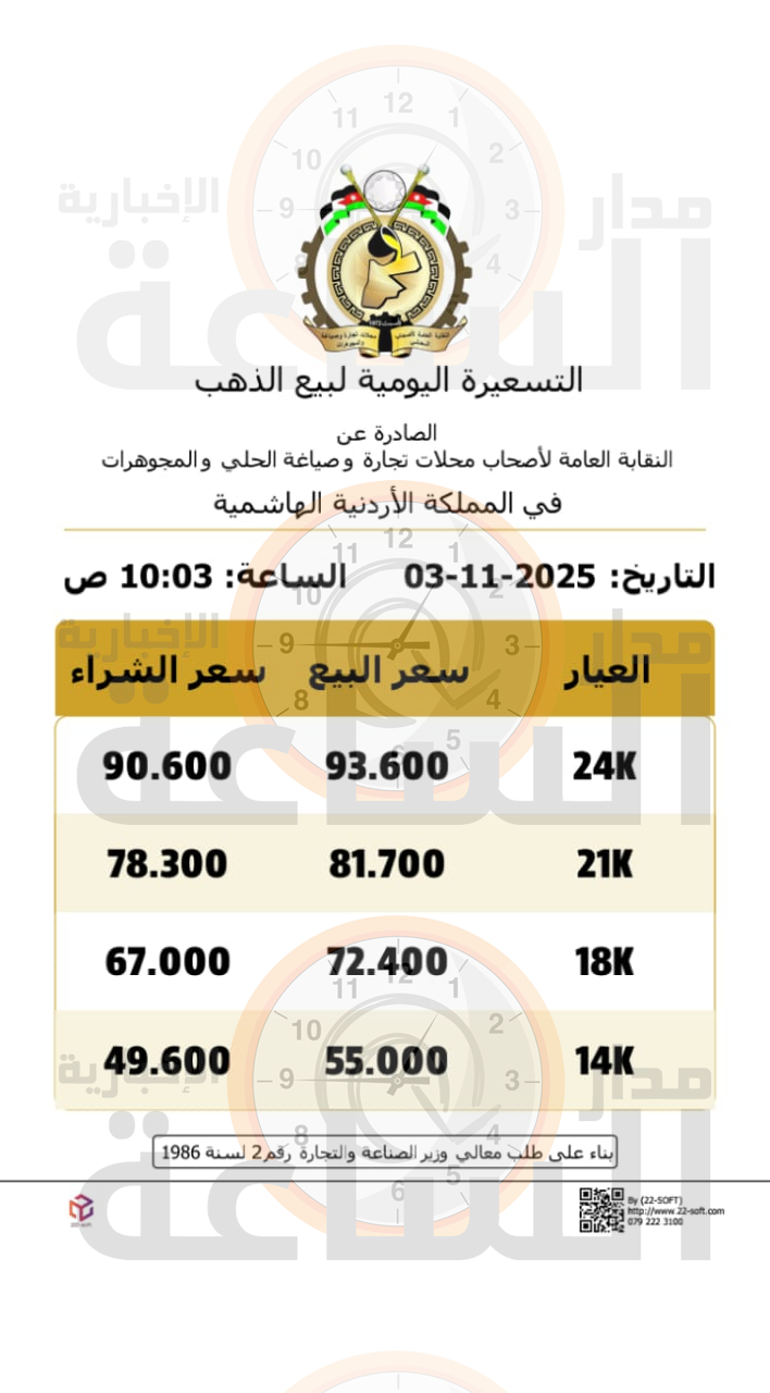 Madar Al-Saa Images 0.8967203952365379