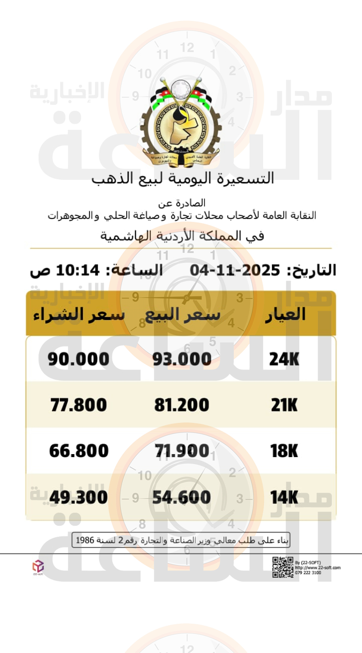 Madar Al-Saa Images 0.3121347120020884