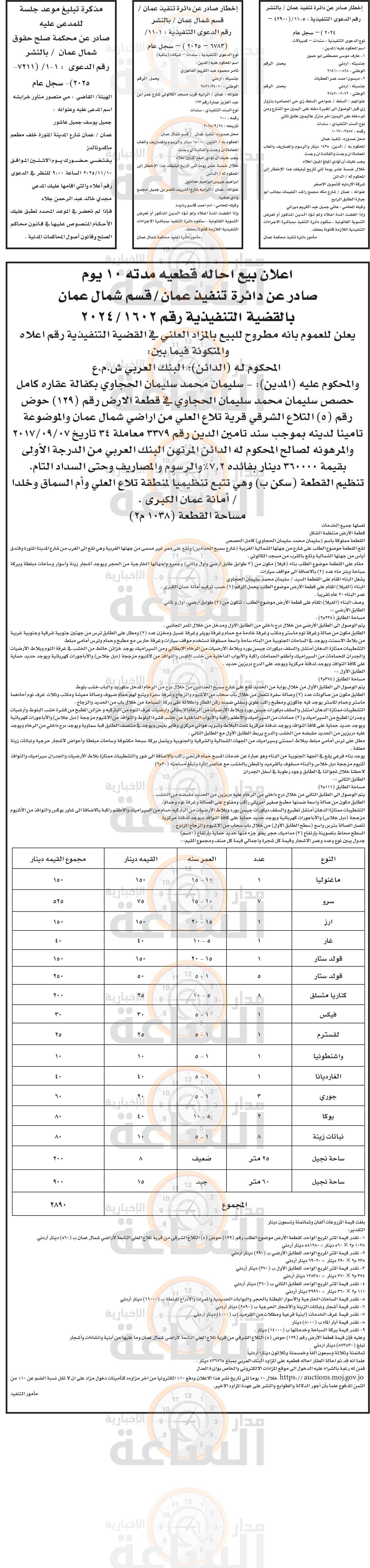 Madar Al-Saa Images 0.09180042799106558