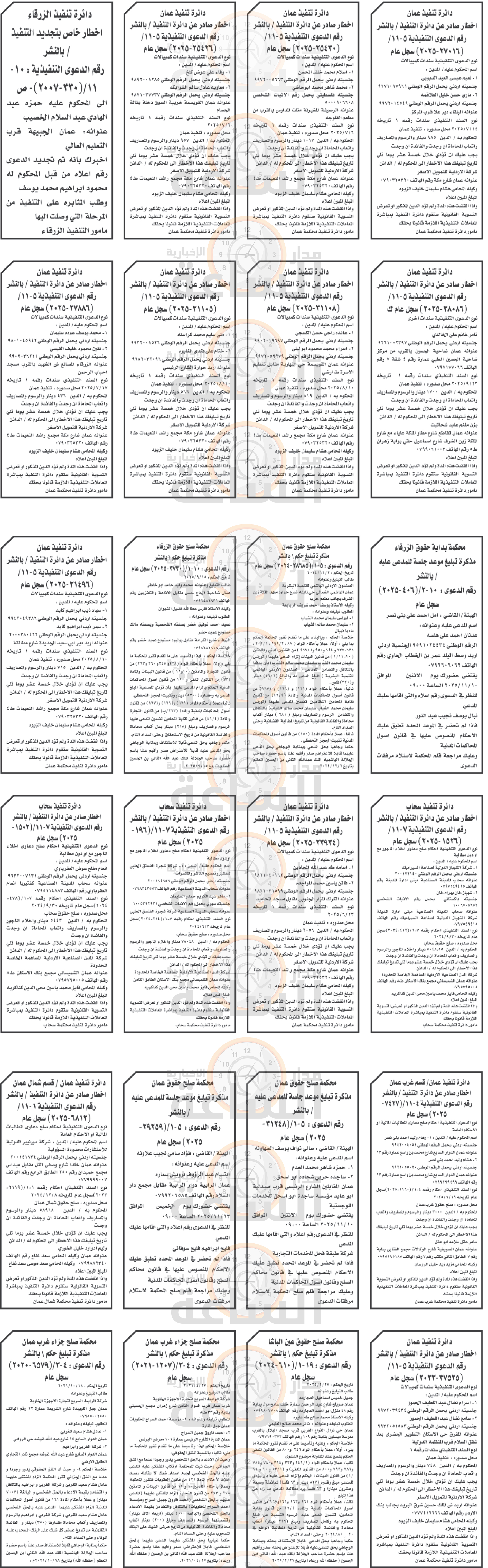 Madar Al-Saa Images 0.0738684608917426