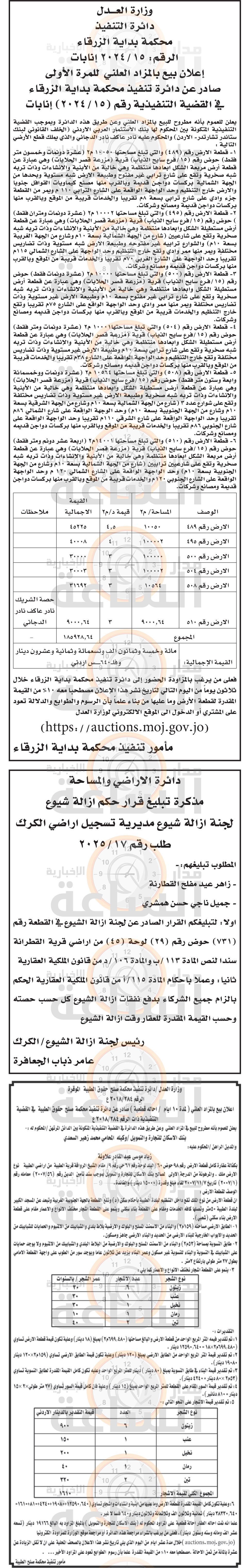 Madar Al-Saa Images 0.39225090144976793