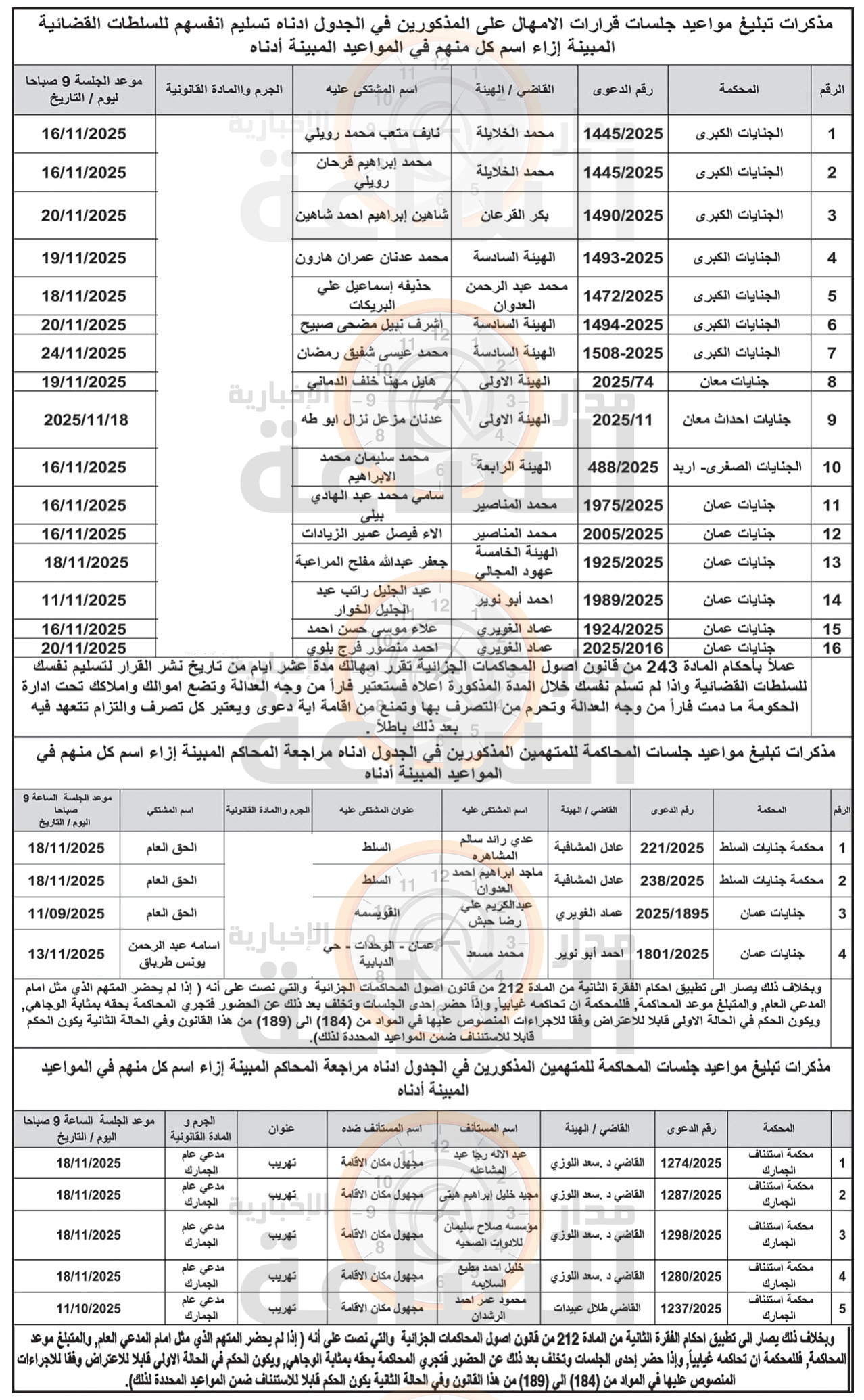 Madar Al-Saa Images 0.31569642480025106