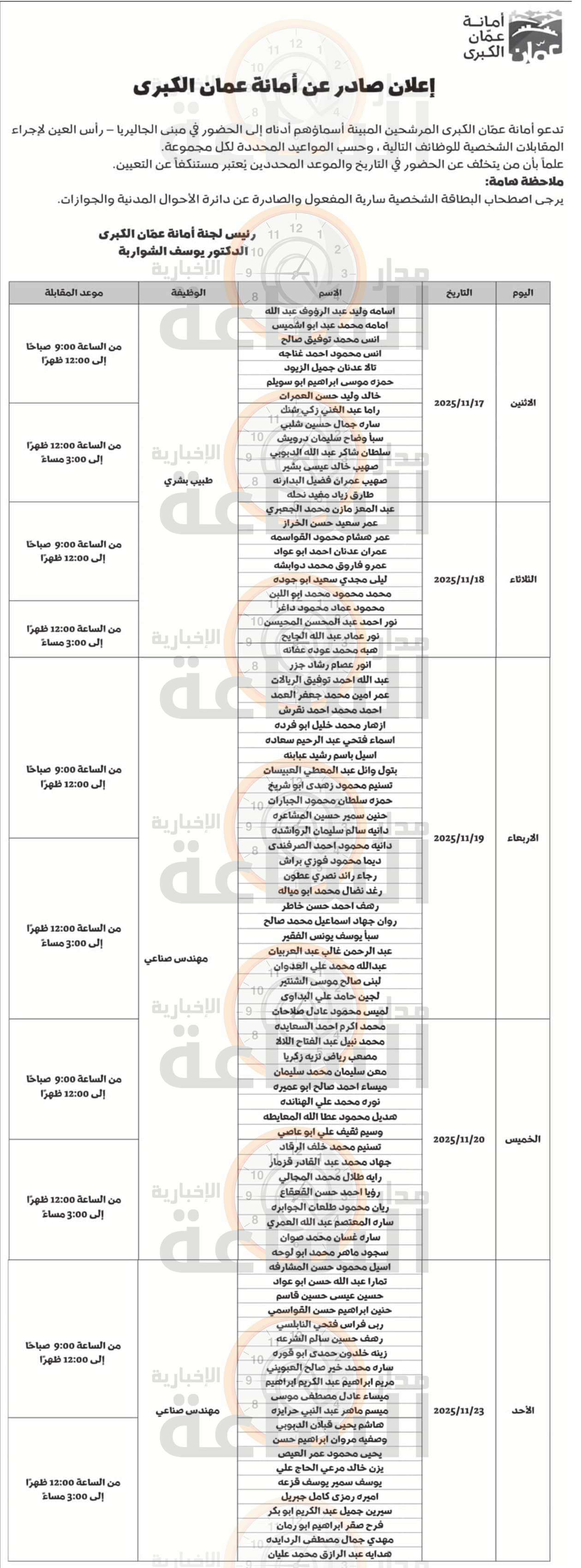 Madar Al-Saa Images 0.06854262605304773