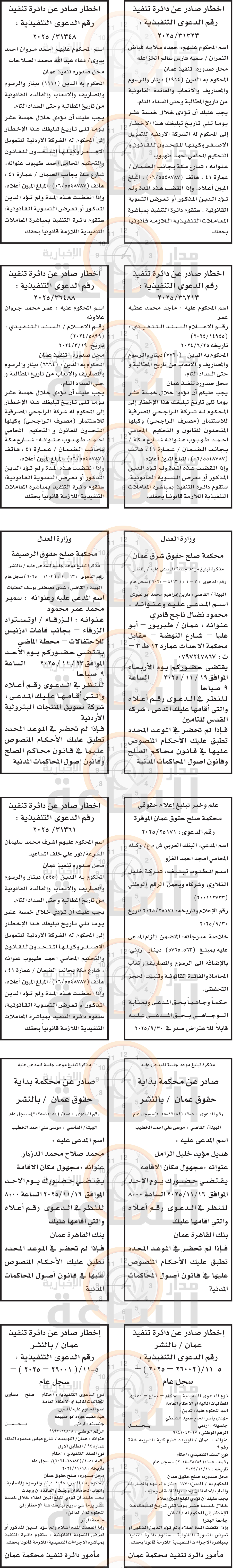 Madar Al-Saa Images 0.7895722997234955