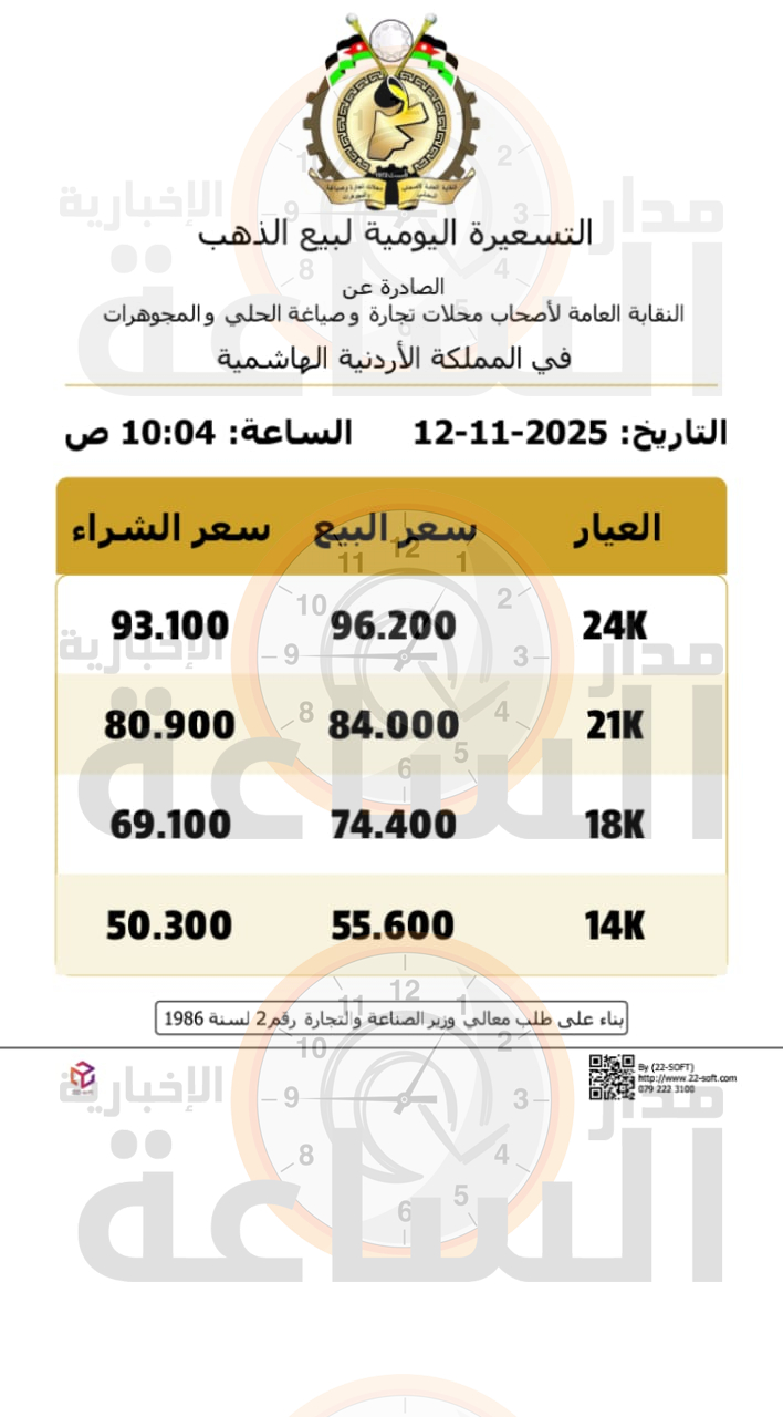 Madar Al-Saa Images 0.5466977355645074