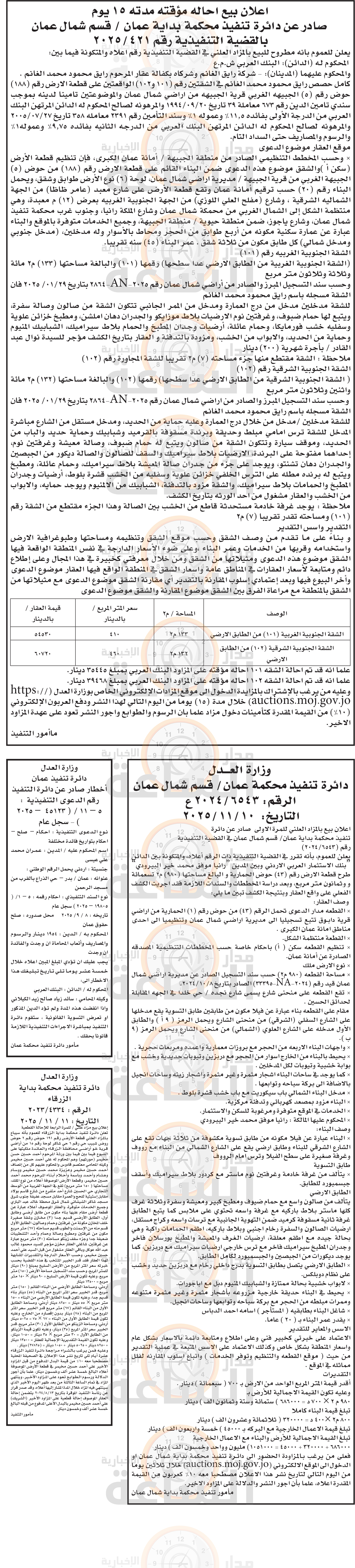 Madar Al-Saa Images 0.7149828718329154