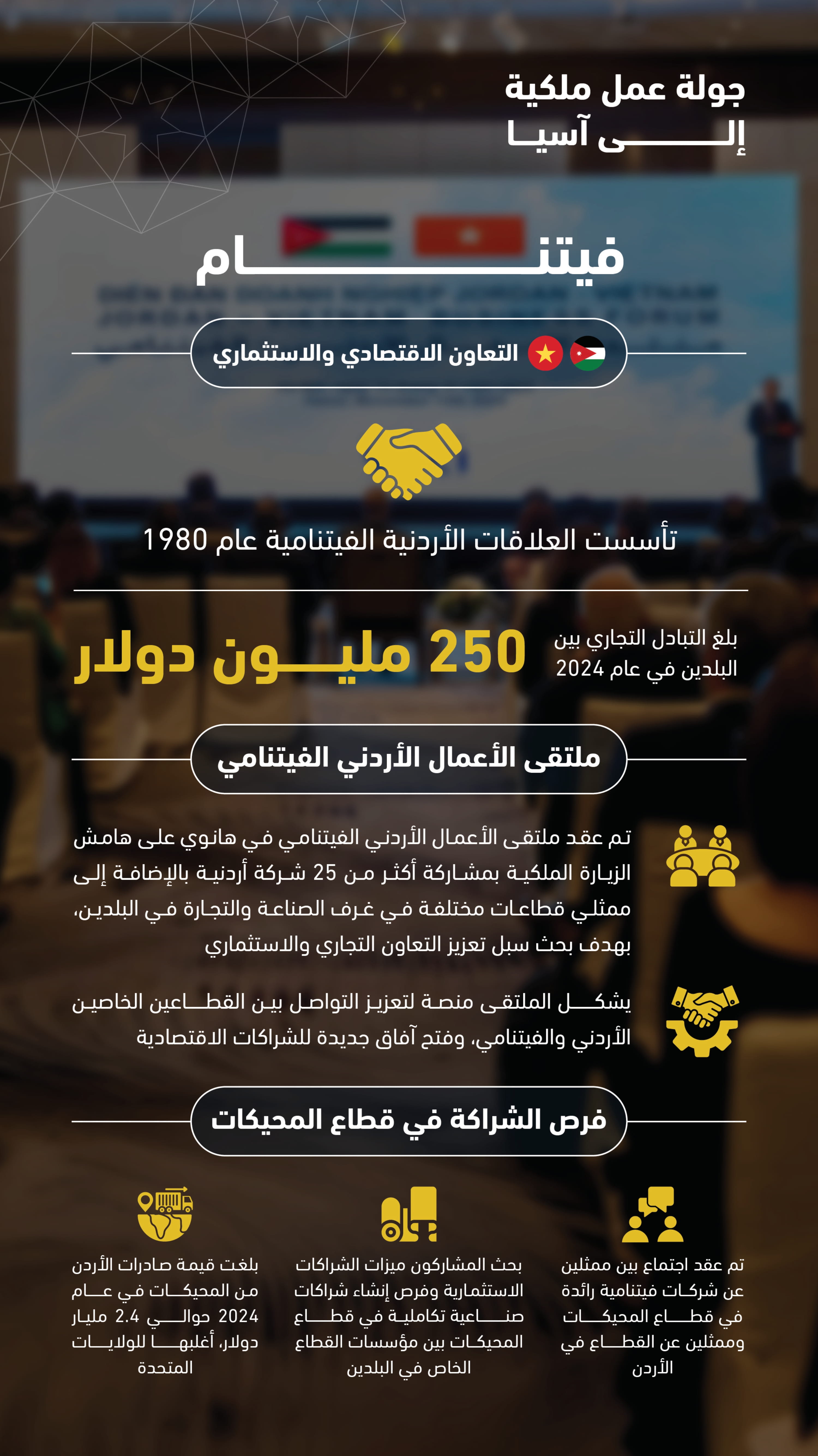 Madar Al-Saa Images 0.46119096164316664