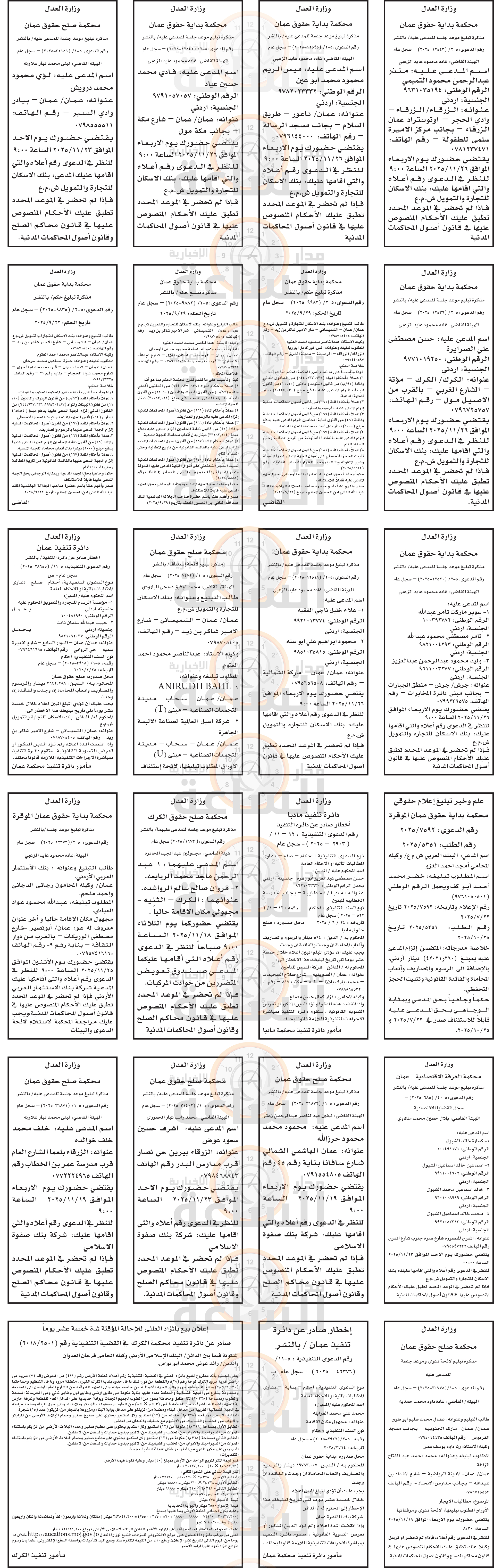 Madar Al-Saa Images 0.6239501436849987