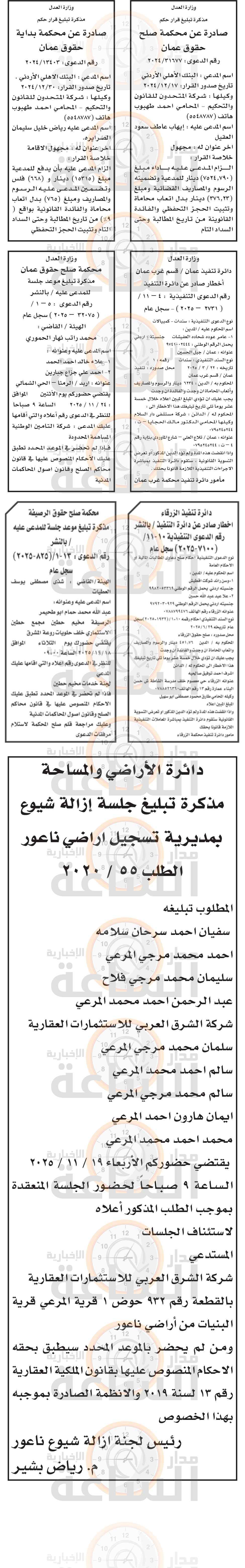 Madar Al-Saa Images 0.4700827391475607