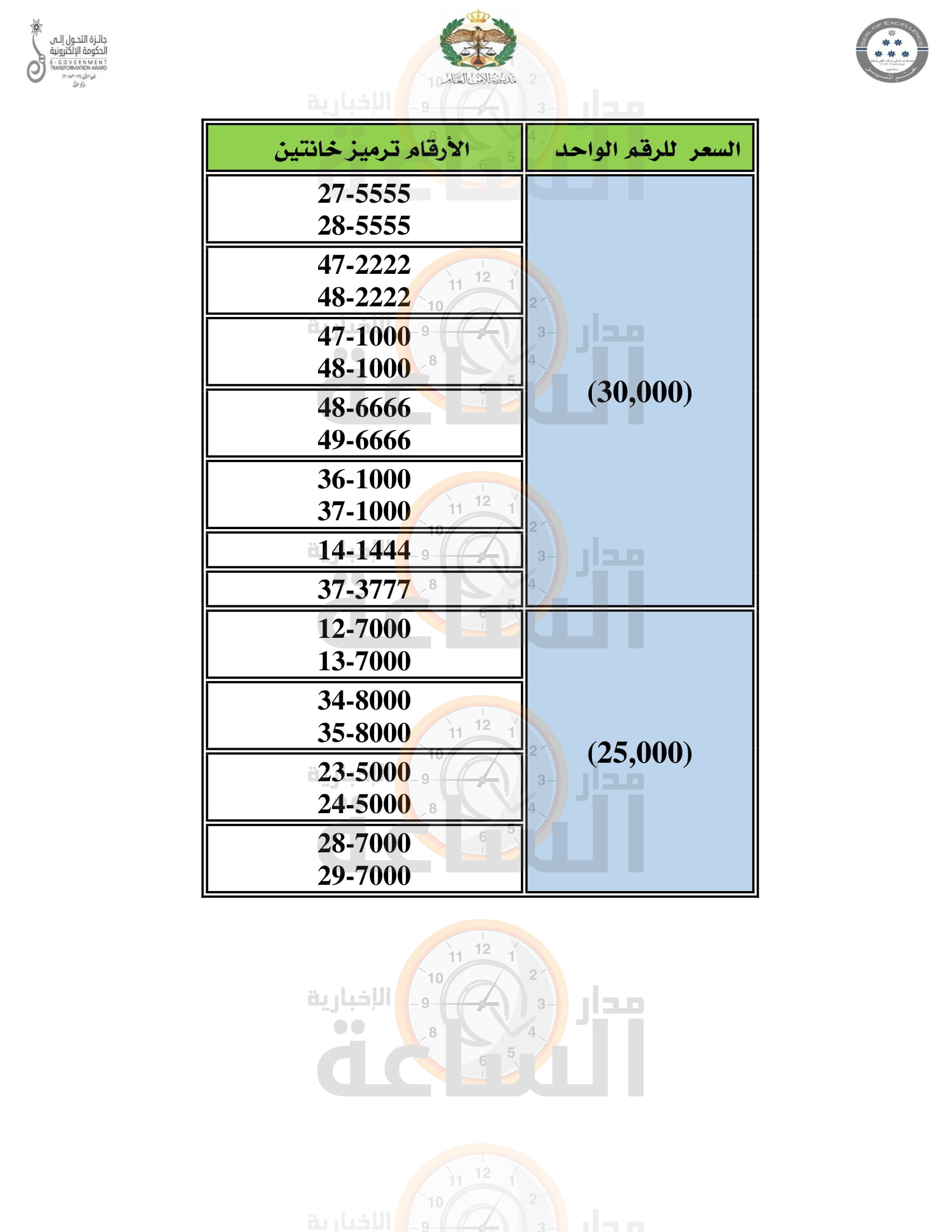 Madar Al-Saa Images 0.8065007182561342
