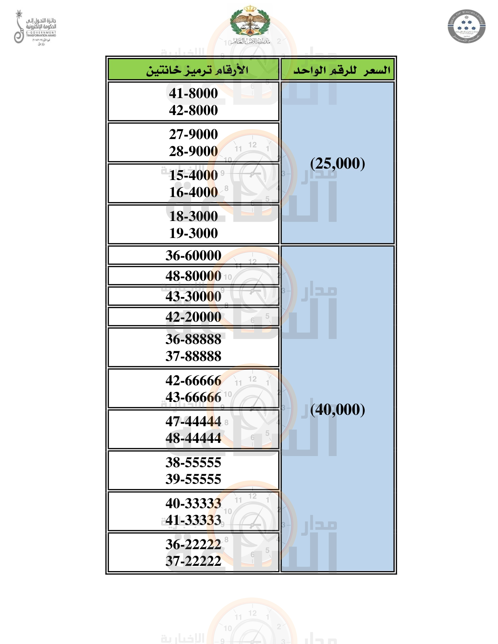 Madar Al-Saa Images 0.29373732301147426